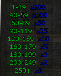 [8.6] Symik OTS -  Dopracowany serwer-exp-rate.jpg