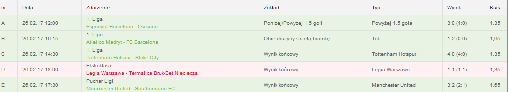 Bukmacherka-legiaszmata.png