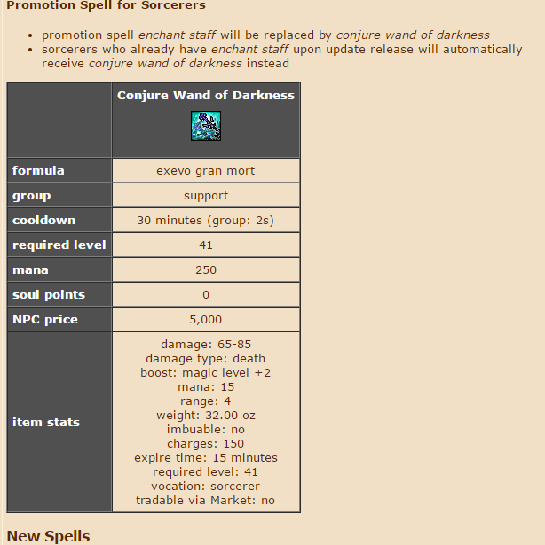 Letni UPDATE-ms.png