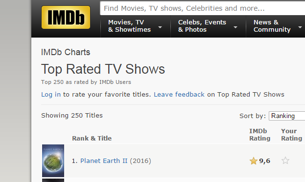 Planet Earth II-ranking.png