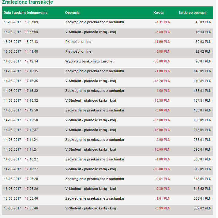 problem(?) z credit agricole-.jik..png