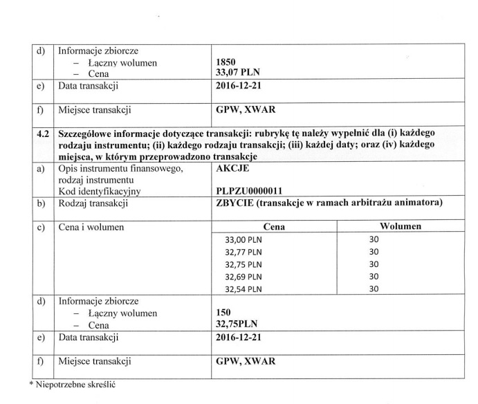 Giełda - wątek informacyjny i edukacyjny połączony z dziennikiem inwestycji-pzu2.jpg