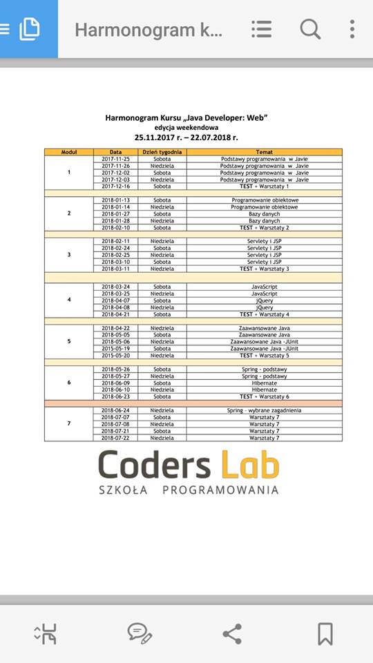 Java - It's just the beginning.-coder.jpg