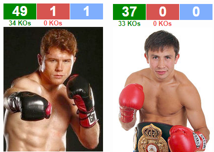 Gołowkin vs Alverez - walka już dzisiaj-ff.png