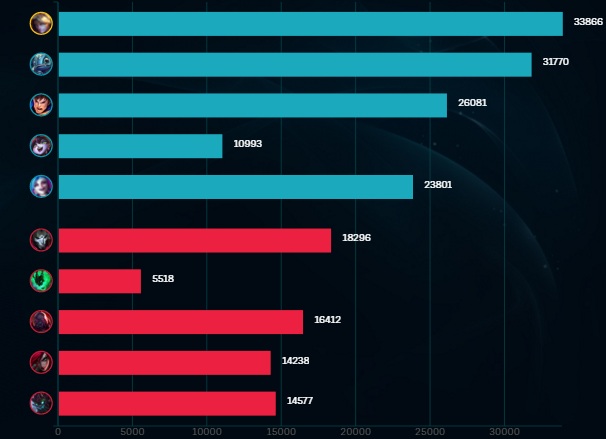 Little Talks s04e09-ezreal-jungla.jpg