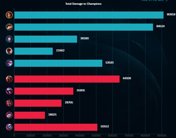 Little Talks s04e09-zyra-supp-dmg.jpg