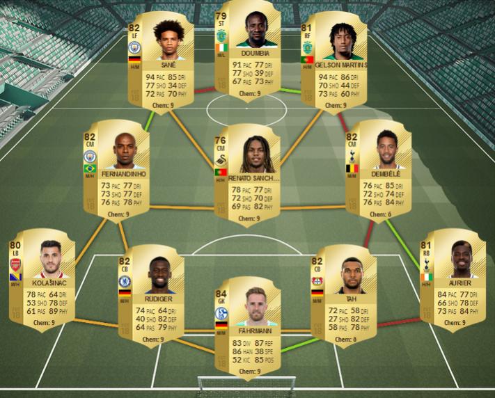 EA Sports&#8482; FIFA-pulpit.jpg