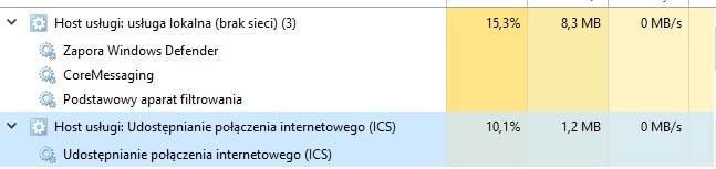 Dziś pytanie dziś odpowiedź - svchost.exe-bez-tytulu.jpg