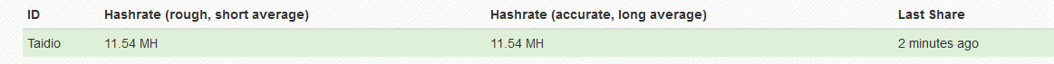 Bitcoin - wirtualna waluta, realny zysk.-2.png