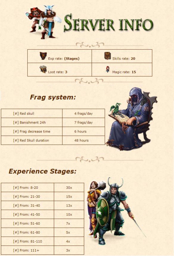 [7.4] Lunara.org 7.4  Tasks / Custom Spawns /  FRIDAY 12.01.2018{ip:lunara.org}-serverinfo.jpg