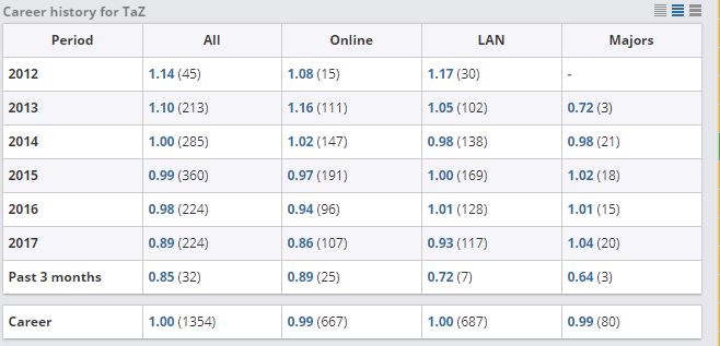 Counter Strike: Global Offensive [nowy temat]-taz.jpg
