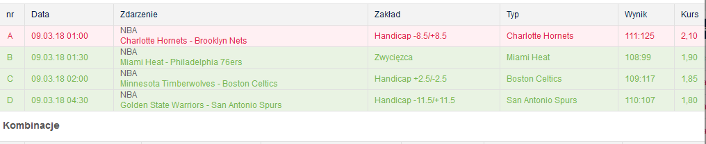 Bukmacherka-nba.png