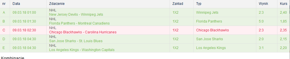Bukmacherka-nhl.png