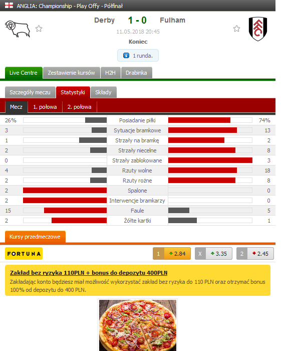 Piłka Nożna-screenshot-2018-5-11-derby-fulham-1-0.png