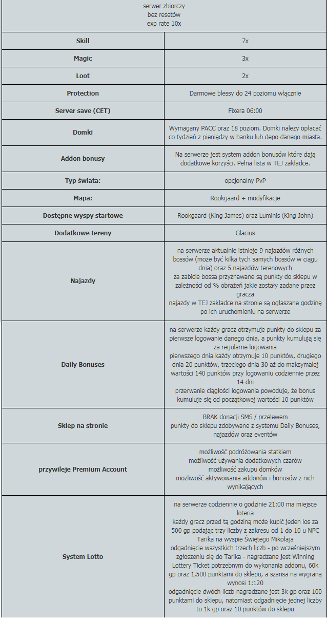 Rookgaard.pl [8.6]-unbenannt.png