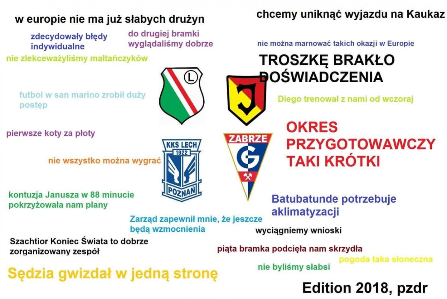 Piłka Nożna-comment_xeiflulorf7kqkgj9mu0uqzfnhknxhvw.jpg