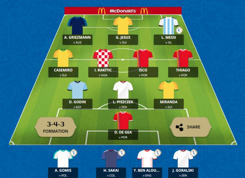 Piłka Nożna-worldcupfantasy.jpg