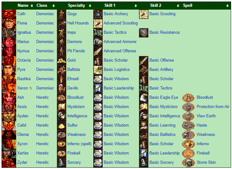 9Towns !! Based on Heroes III Might and Magic!-hklvv3r.png