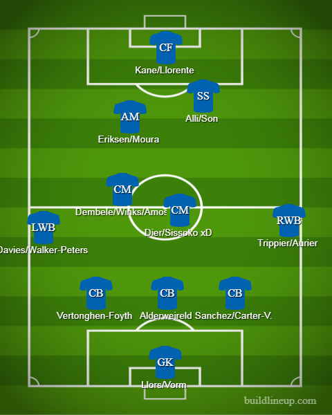 Piłka Nożna-lineup.png