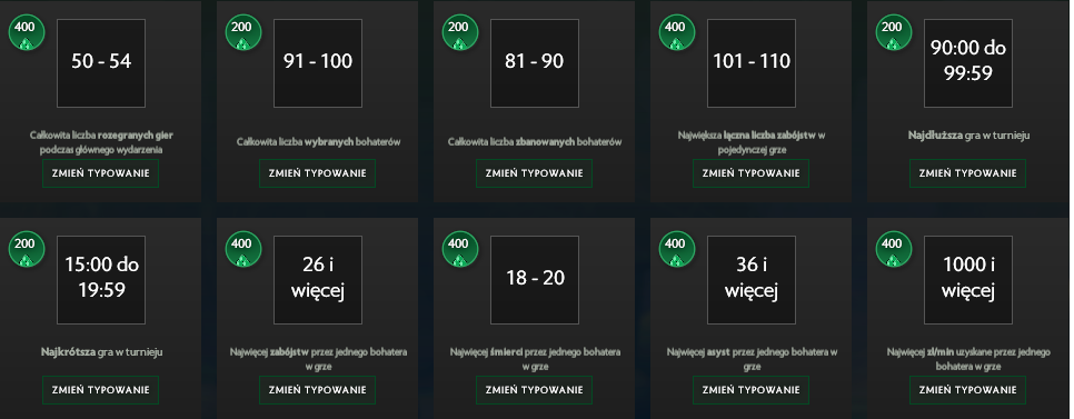 Dota2-wyniki.png
