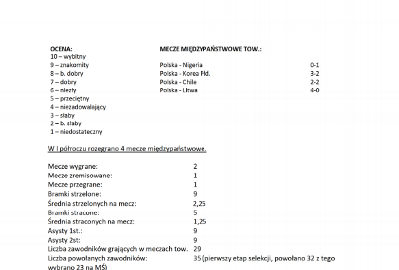 Piłka Nożna-pasted_image_at_2018-09-03__2_29_pm.png
