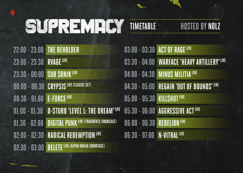 Hardstyle i Hardcore - rozmowy ogólne-supremacy.png