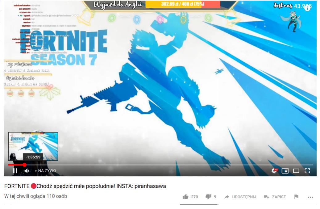 Streamowanie dobry biznes?-poczatek.jpg