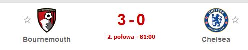 Piłka Nożna-czelsi-bor.jpg