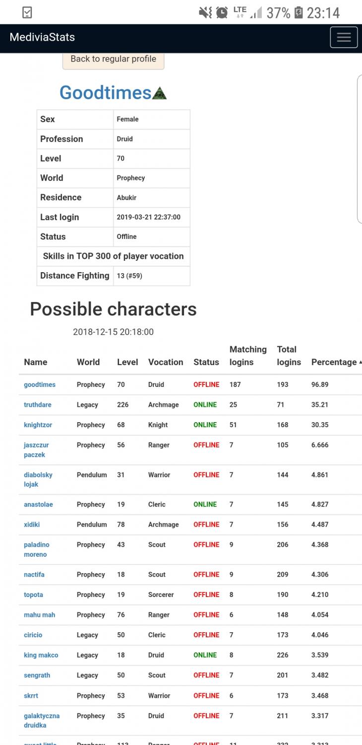 Medivia - Phophecy-screenshot_20190321-231456_chrome.jpg