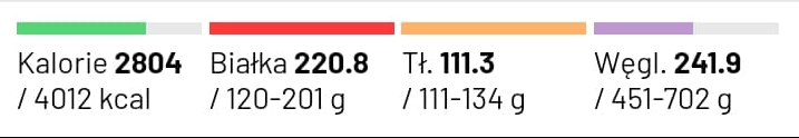 Dzienniczek treningowy xD-zzzzzzzzzzzzzz.png