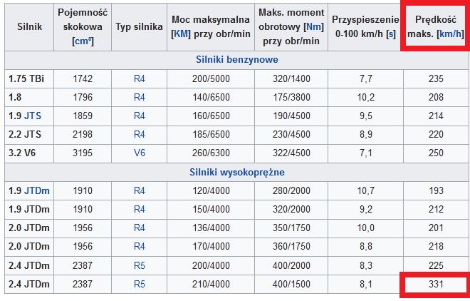 Wybór samochodu.-alfa-xd.jpg