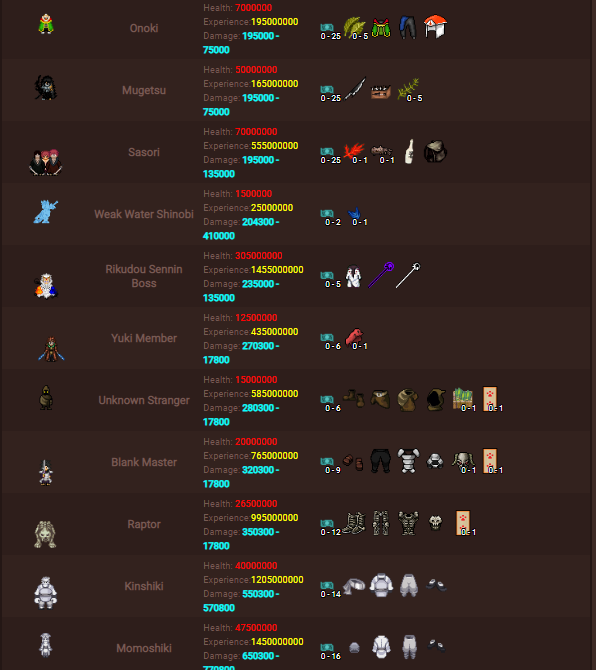 THE BEST NARUTO SERVER NNWOTS.PL-nn7.png