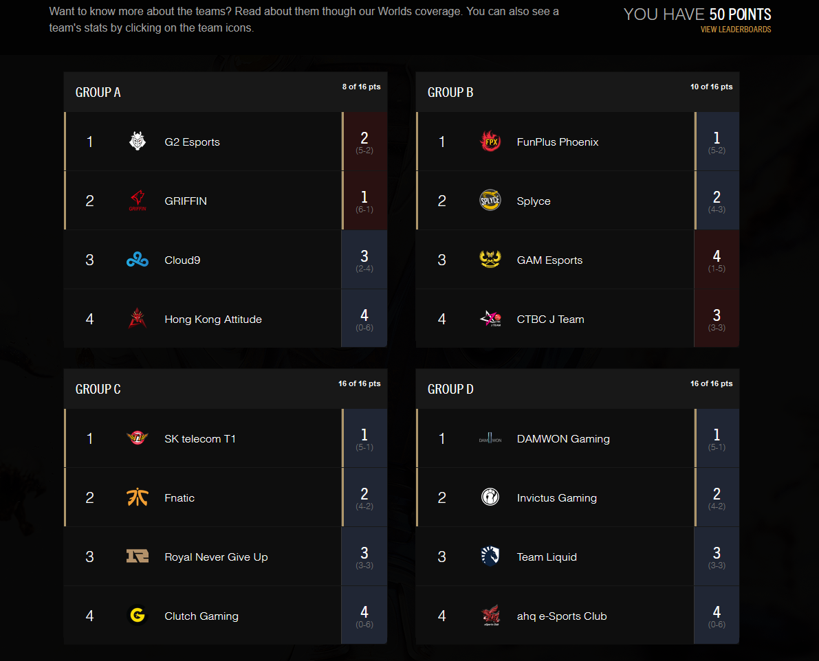 Worlds 2019-pickem.png