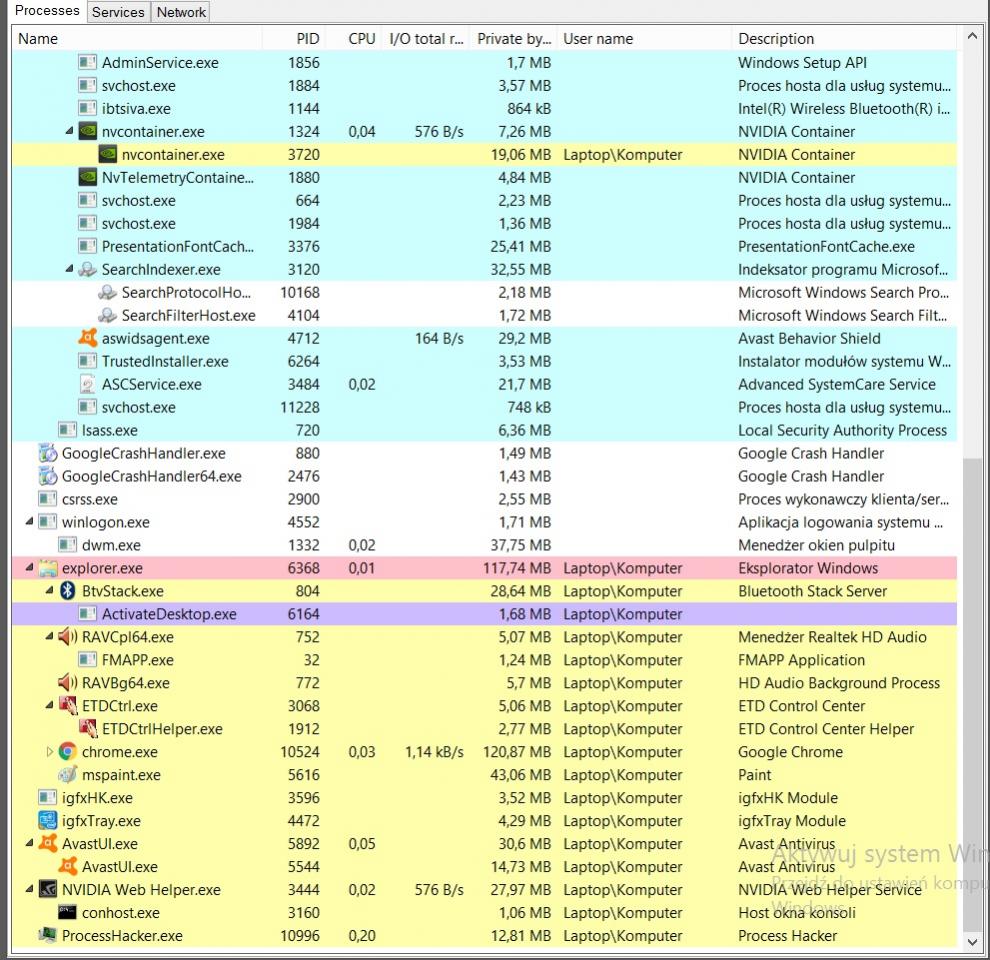 problem z cpu lapka-hp2.jpg