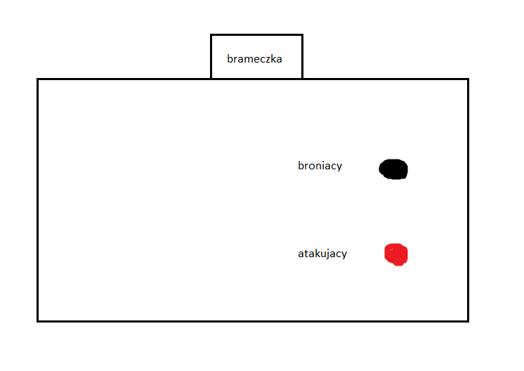 Piłka Nożna-adsad.png