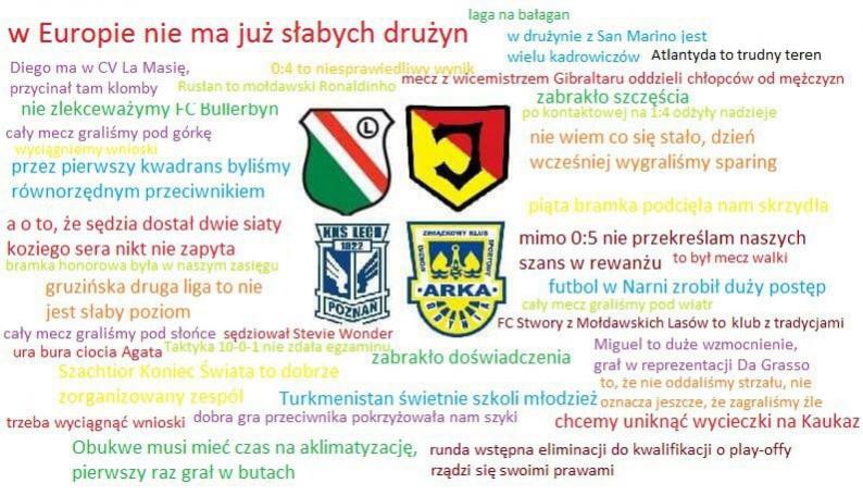 Piłka Nożna-image-pasted-2019-7-12-12-08.jpg