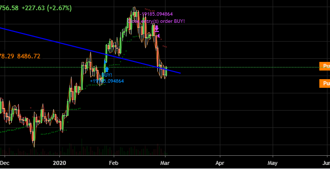 Bitcoin - wirtualna waluta, realny zysk.-lftwwd4.png