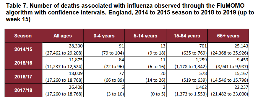 Koronawirus SARS-CoV-2 (COVID-19)-flu.png