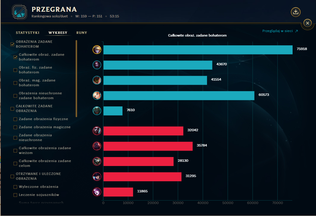 Little Talks s04e09-pyke-7k-dmg.png