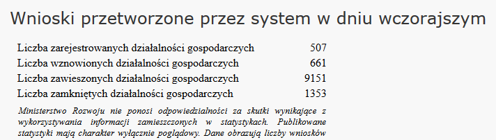 Koronawirus SARS-CoV-2 (COVID-19)-xdd2.png