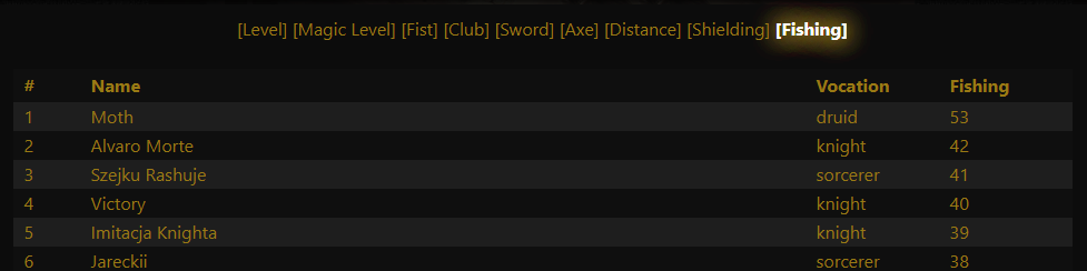 tutaj screeny botów i makra-fiszing.png