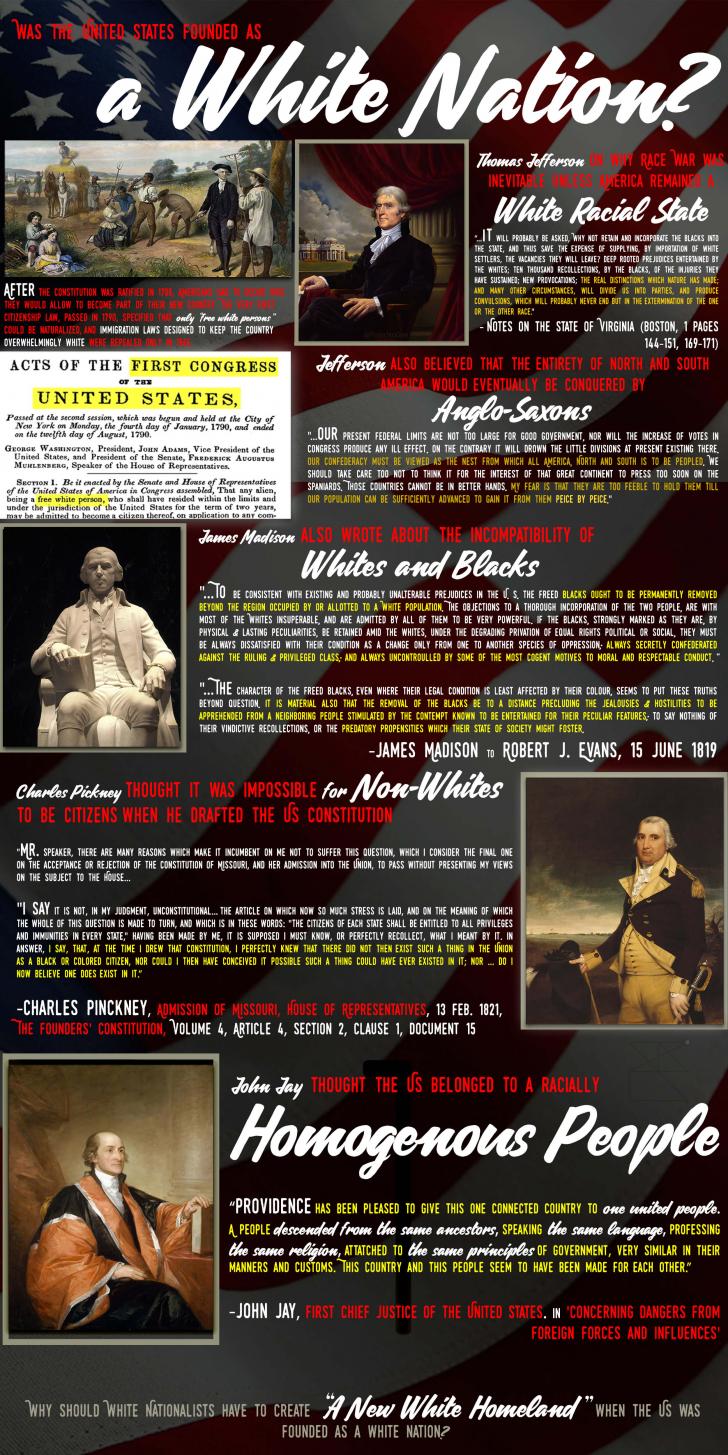 Wiadomości z kraju i ze świata-america-white-people.jpg