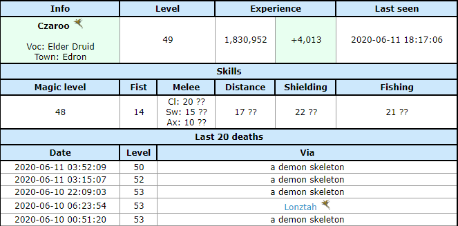 Zdjecia z pszygut graczy RPG-niezlomny.png
