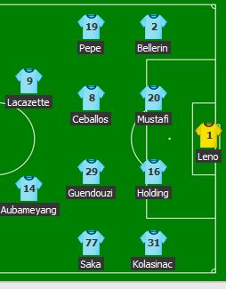 Piłka Nożna-arsenal-sklad.jpg