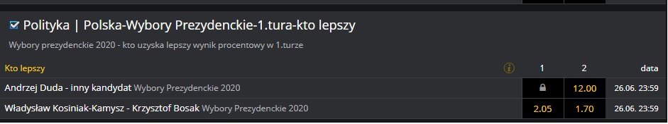 Wybory Prezydenta RP 2020-bez-tytulu.jpg