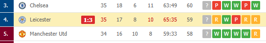 Piłka Nożna-3.png
