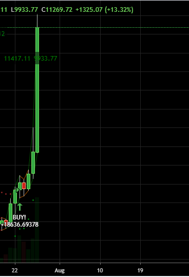 Bitcoin - wirtualna waluta, realny zysk.-r02d5uq.png