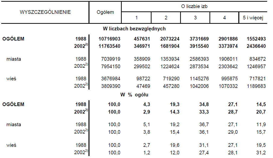 Wiadomości z kraju i ze świata-3.png