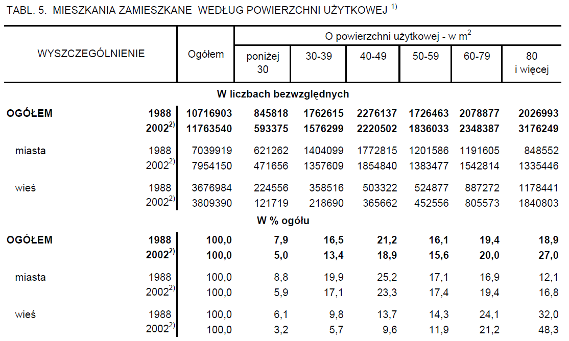 Wiadomości z kraju i ze świata-4.png