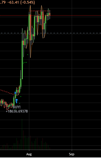Bitcoin - wirtualna waluta, realny zysk.-qvkvrfd.png